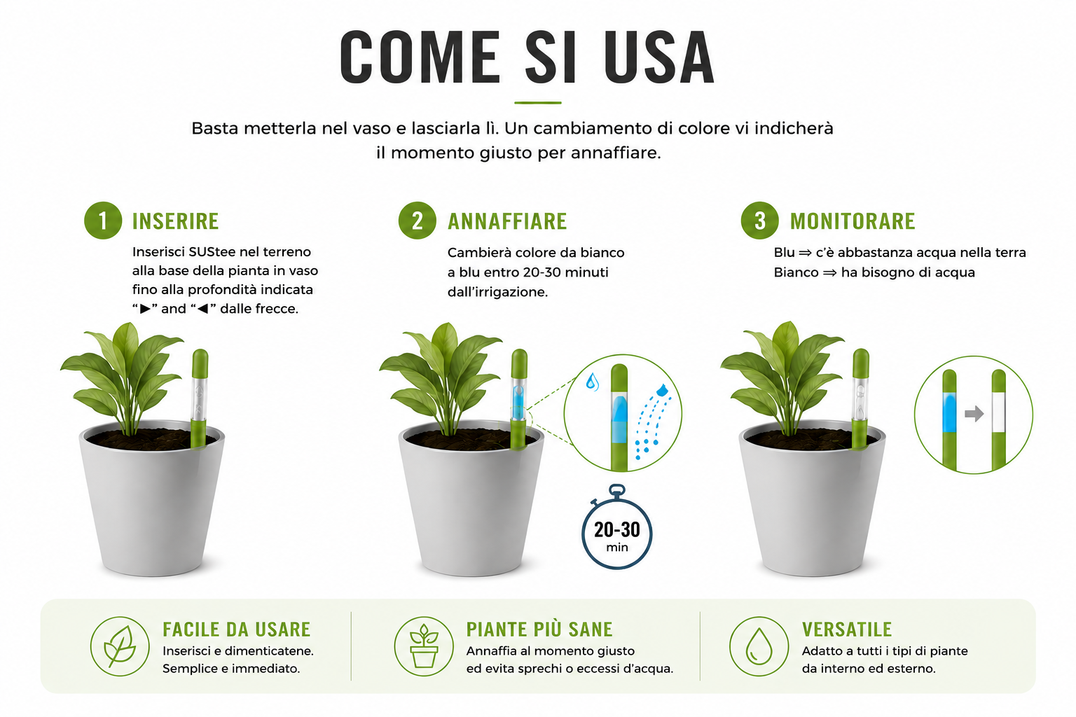 SUStee igrometro per piante senza batterie, misuratore acqua innaffiatura piante