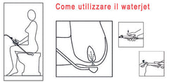 Doccia sanitaria Waterjet per igiene intima, non invasiva, rettale e vaginale